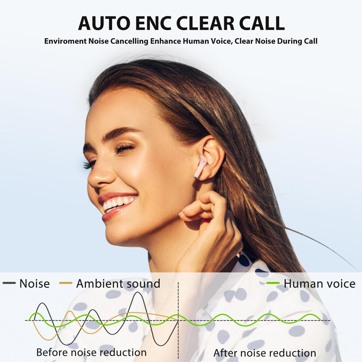 ASKUBSKU wireless earbuds easy pairing: auto-pair from case, quick device connection.