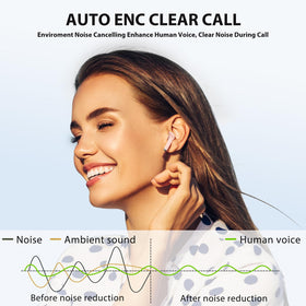 ASKUBSKU wireless earbuds easy pairing: auto-pair from case, quick device connection.