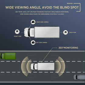 ASLONG built-in DVR with seamless looping and easy playback