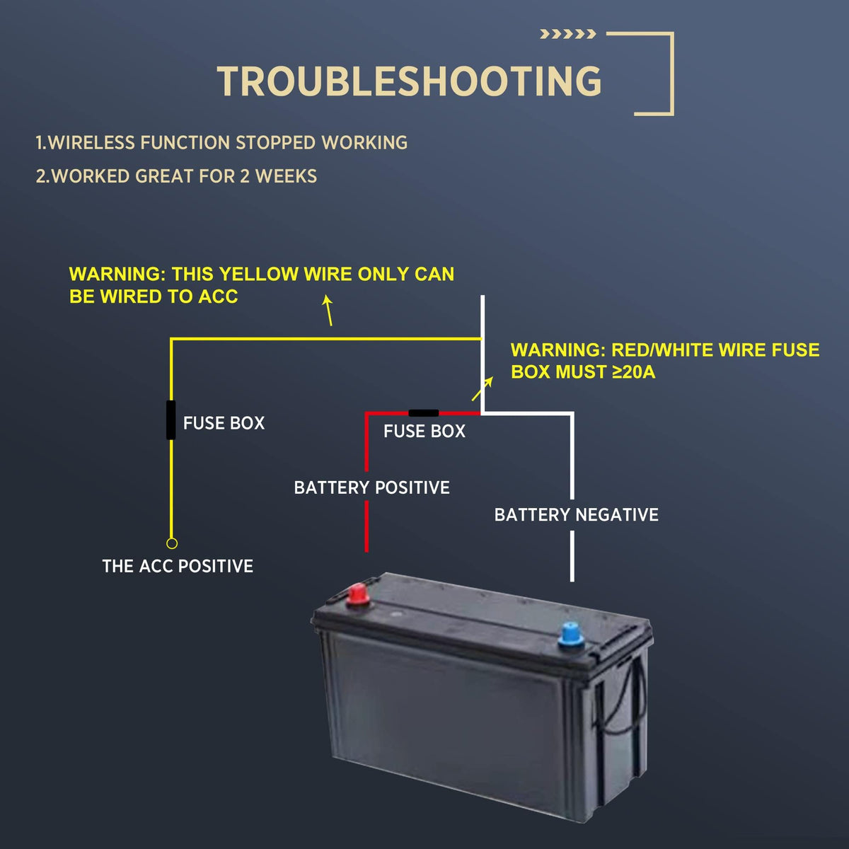 ASLONG front camera shows waterproof night vision for daytime and night recording