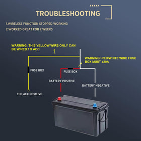 ASLONG front camera shows waterproof night vision for daytime and night recording