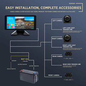 ASLONG front camera with wide angle for clear forward coverage.