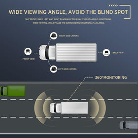 ASLONG left-side camera enhances side-angle awareness for blind-spot checks.