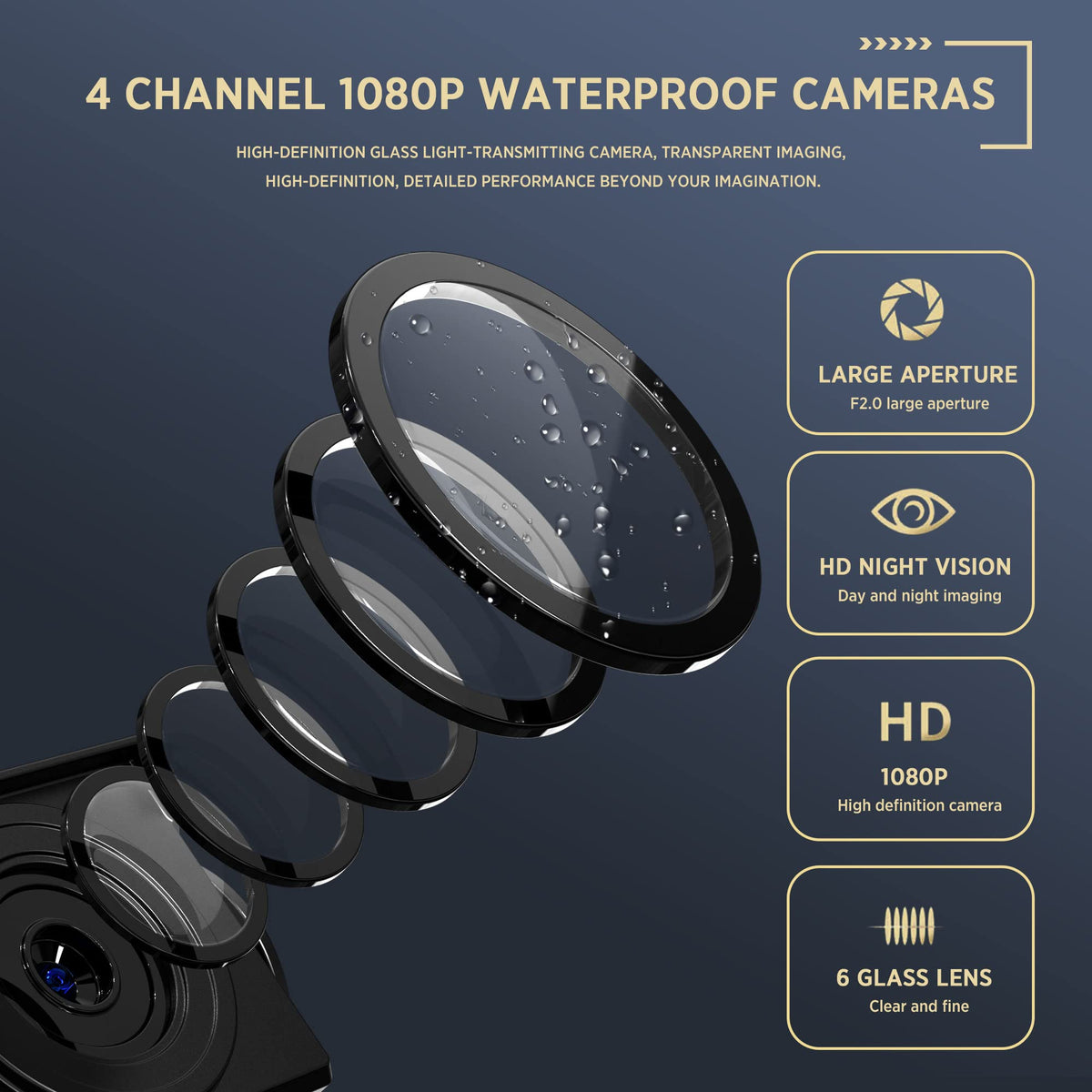ASLONG right-side camera improves 360 awareness for safer lane changes.
