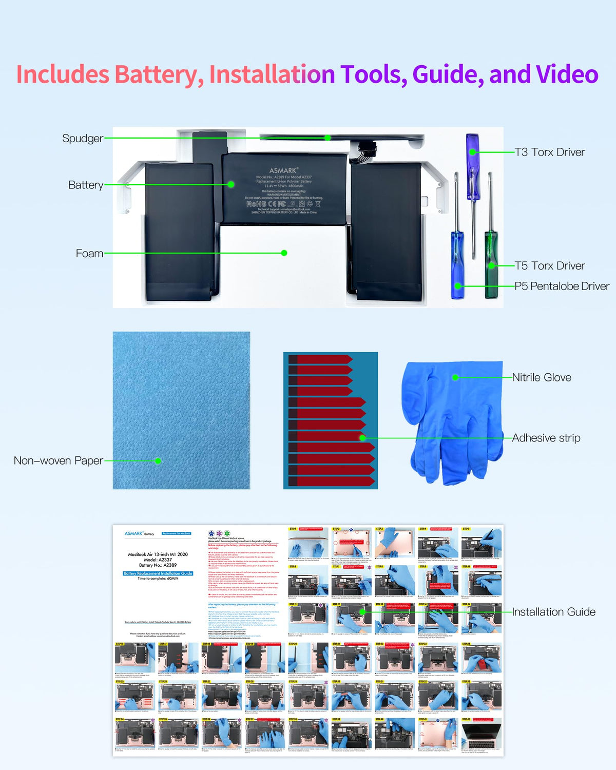 ASMARK BattArmor safety system illustration highlights protective features.