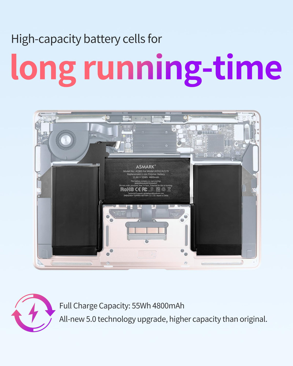 ASMARK A1965 installed in MacBook Air demonstrates stable power for work