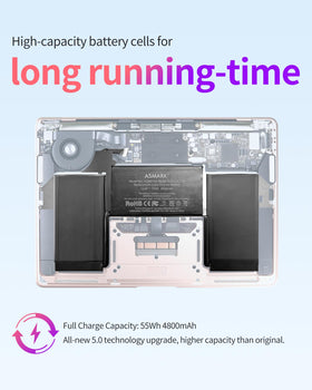 ASMARK A1965 full packaging with guide for clear DIY replacement steps