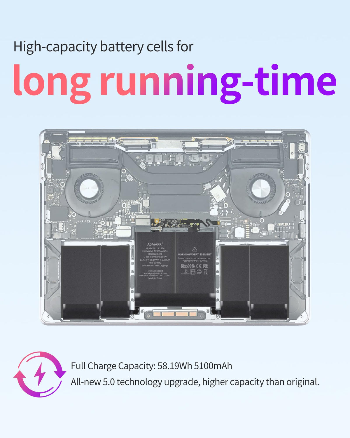 ASMARK battery installed in MacBook Pro 13-inch during on-the-go use