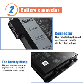 ASODI battery side profile showing 6‑cell layout and reliable power capacity