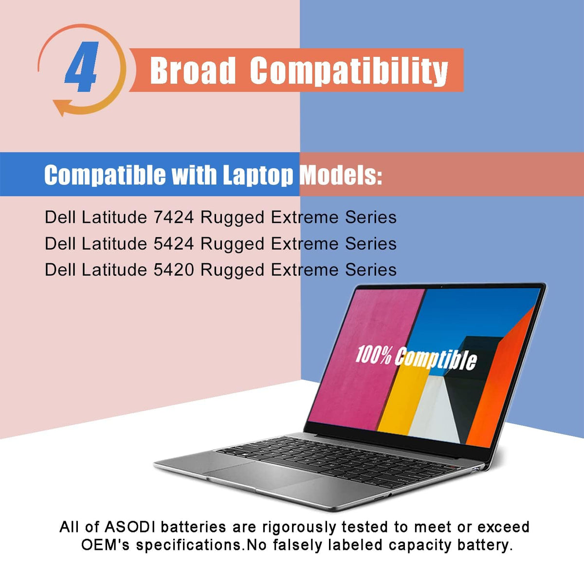 ASODI battery with included tools and manual for easy self installation