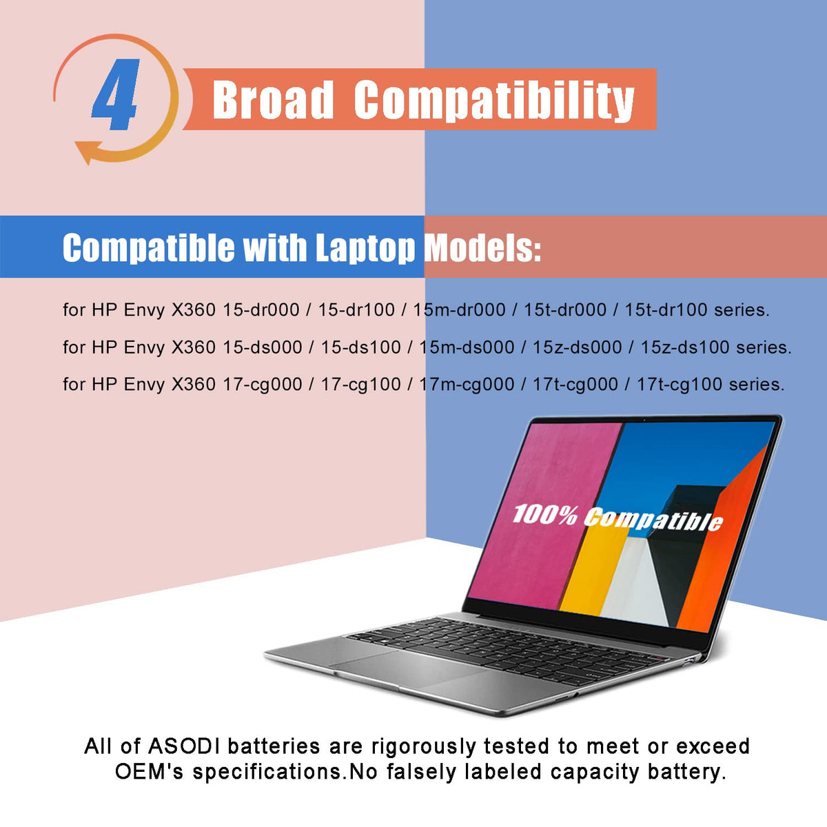 ASODI SA04XL toolkit aids hassle-free battery replacement.