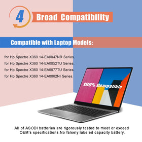 ASODI WS04XL installed in HP Spectre x360 demonstrating restored runtime