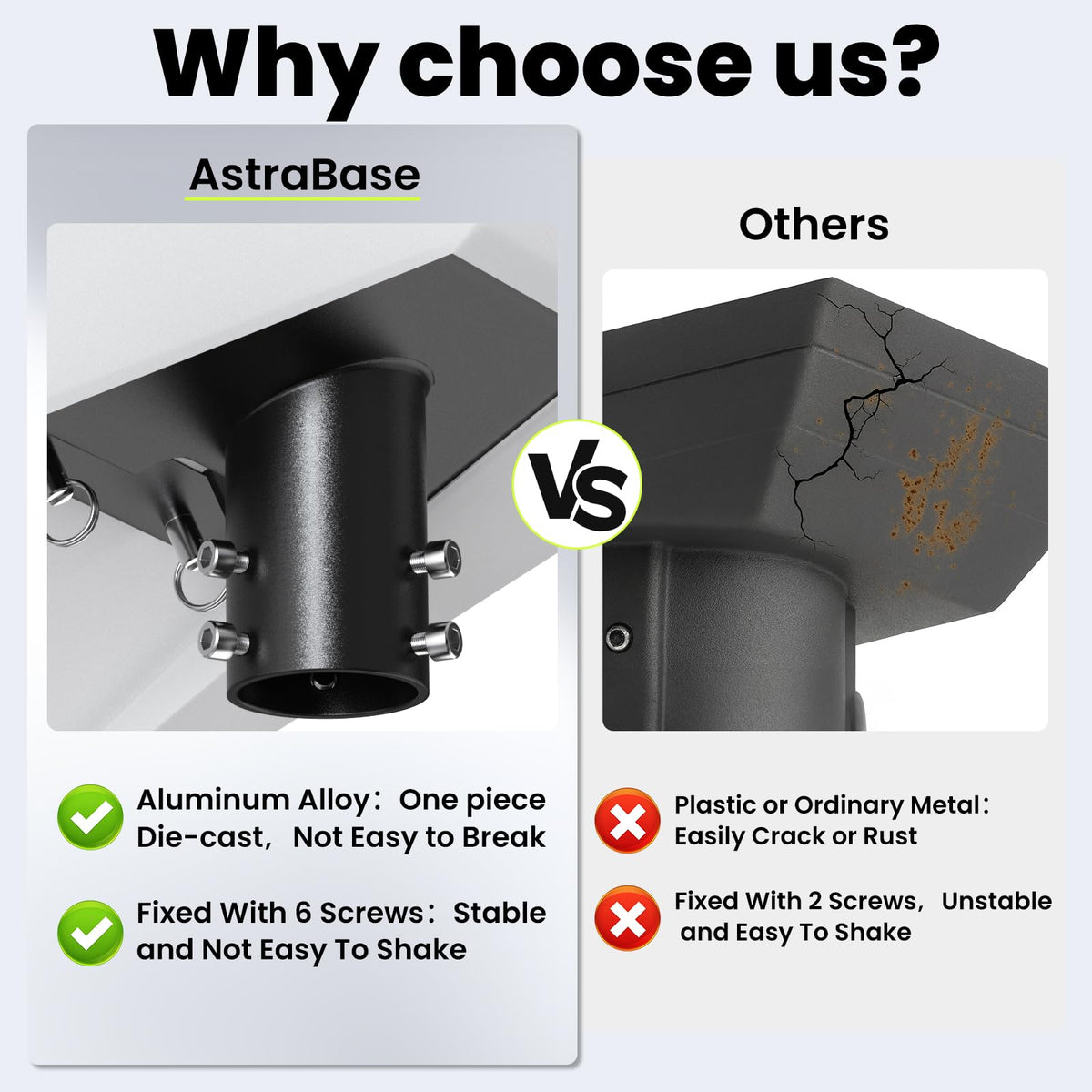 AstraBase carbon steel adapter fits 1–1.4 inch poles for durable installation