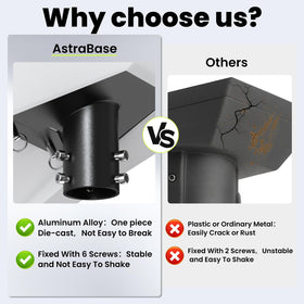 AstraBase carbon steel adapter fits 1–1.4 inch poles for durable installation