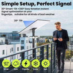 AstraBase Starlink Gen 3 mounting option on roof or wall for stable positioning