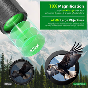 Astromania focus wheel and diopter detail for quick customization and sharper viewing