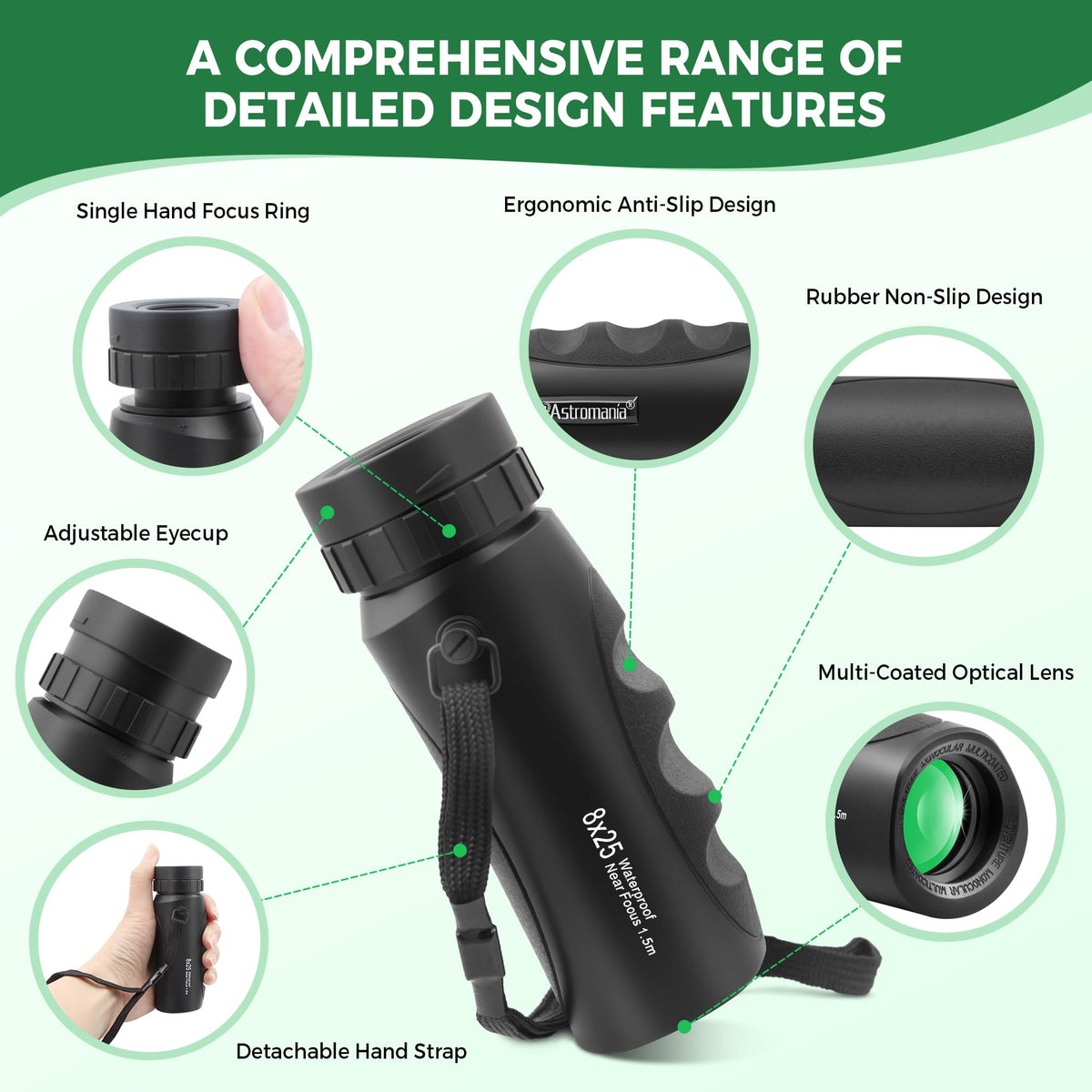 Astromania in use at birdwatching showcasing clear distant viewing benefit