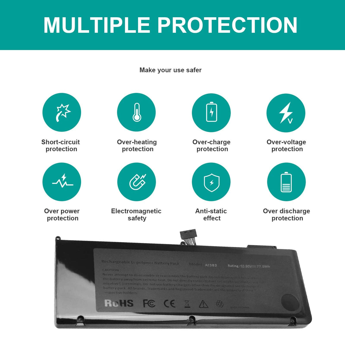 Size comparison of ASUNCELL A1382 next to a ruler, confirms correct dimensions for buyers