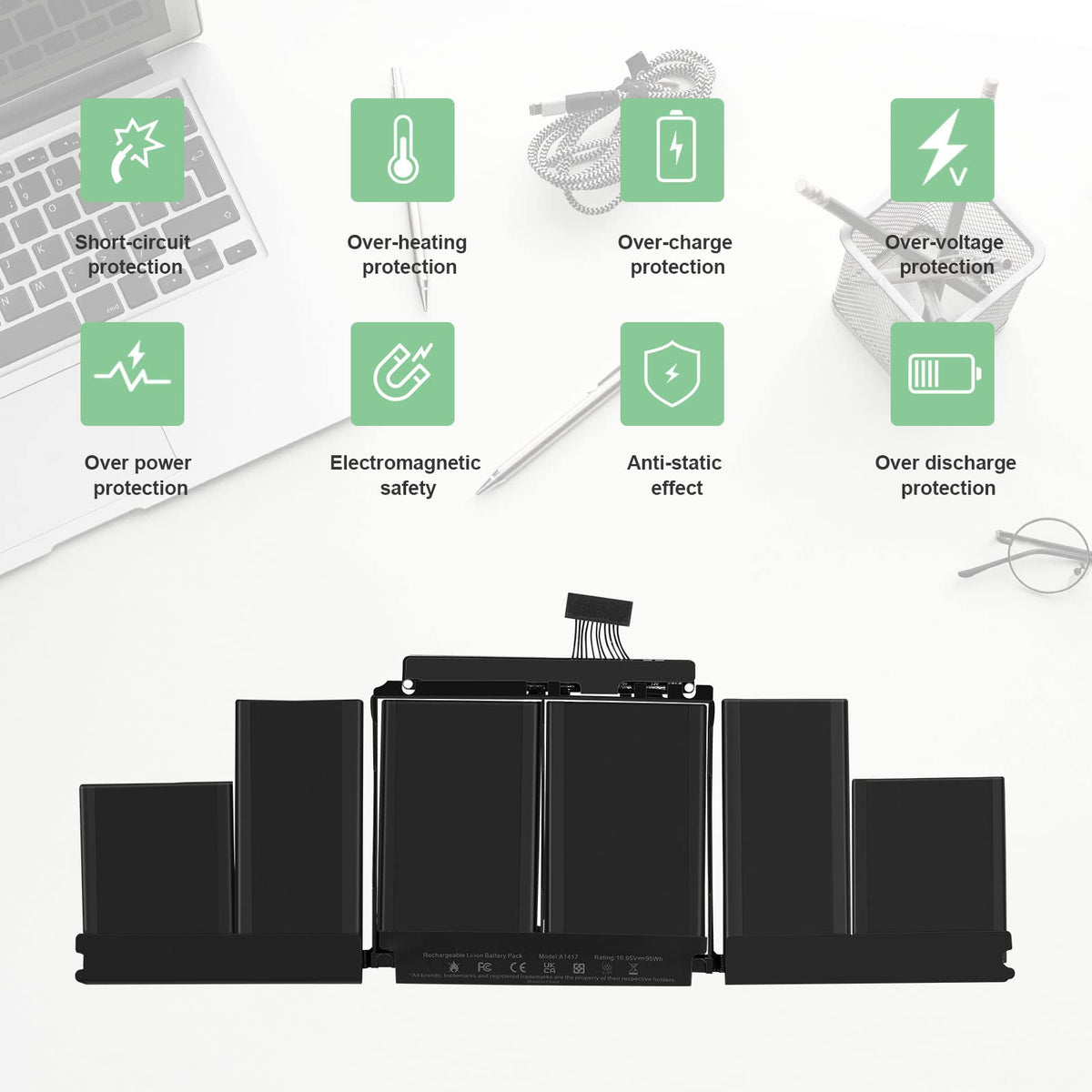 ASUNCELL A1417 with included screwdrivers and pry tools for easy installation