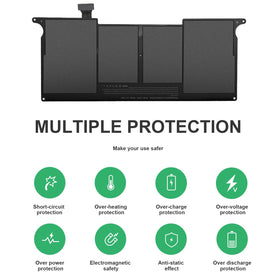 ASUNCELL A1465 battery packaging and labeling for MacBook Air 11-inch