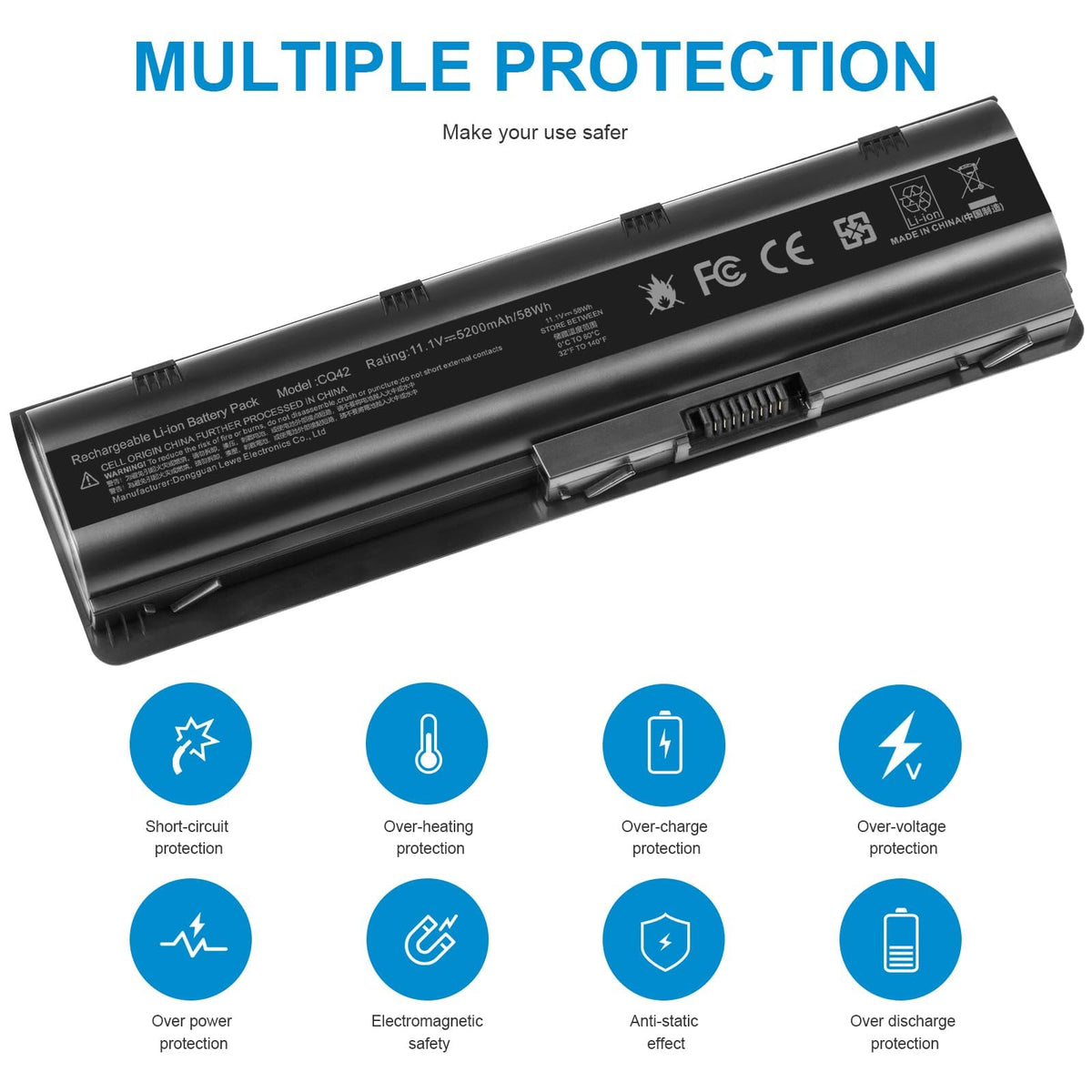 ASUNCELL CE RoHS FCC certifications verify safe, compliant use