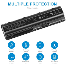 ASUNCELL CE RoHS FCC certifications verify safe, compliant use