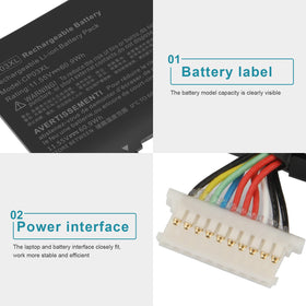 ASUNCELL connector closeup showing secure fit and reliable connection benefit