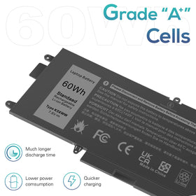 Dell Latitude 2-in-1 open with new ASUNCELL battery