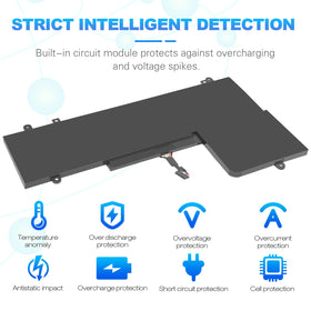 ASUNCELL L15L4PC2 model compatibility list for Ideapad Yoga 710 series