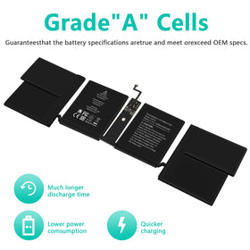 ASUNCELL MacBook Pro A2442 battery compatibility check chart.