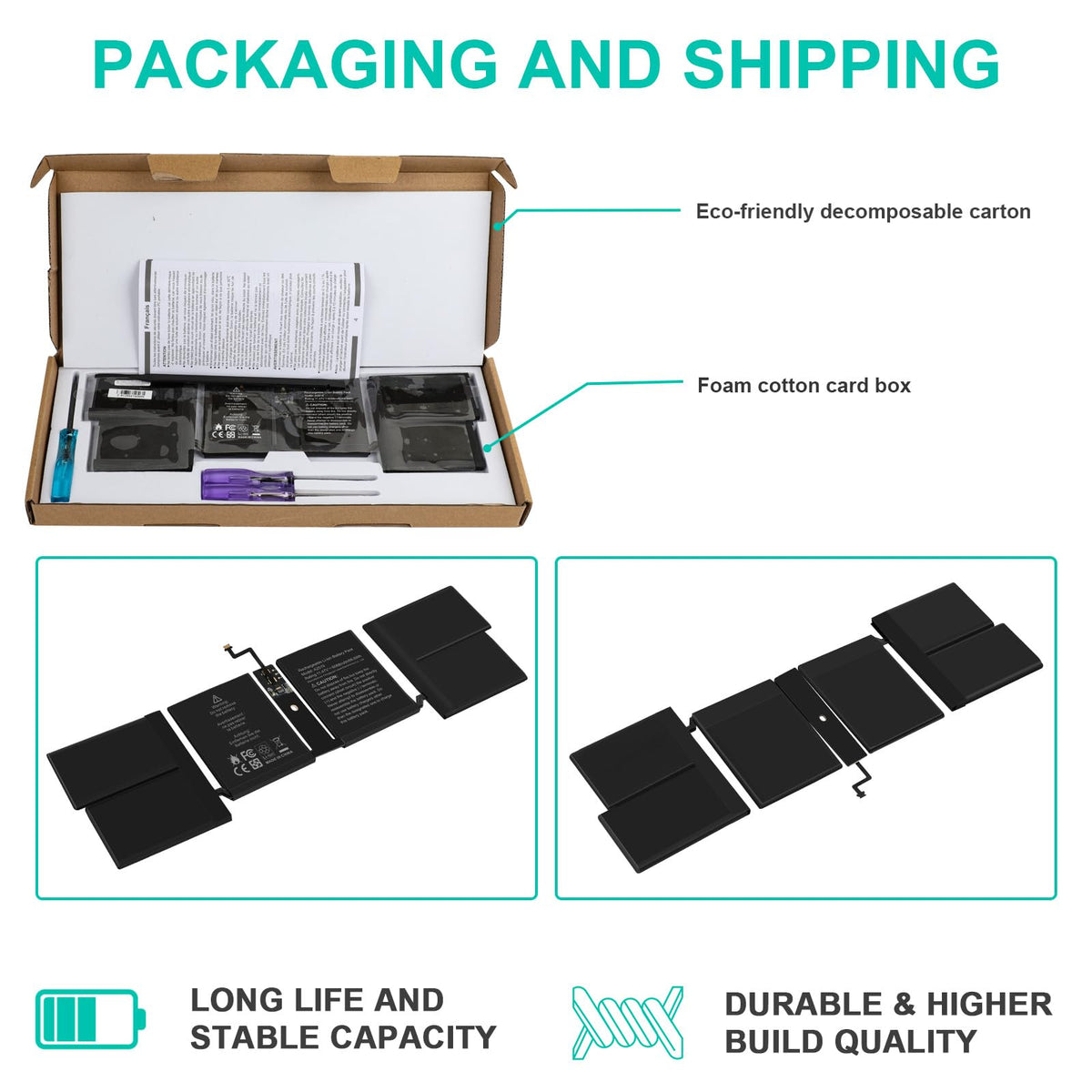 ASUNCELL MacBook Pro A2442 battery safe-use guide illustration.