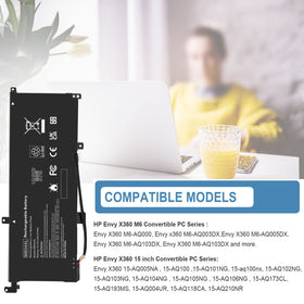 ASUNCELL MB04XL battery 55.67Wh for HP Envy X360