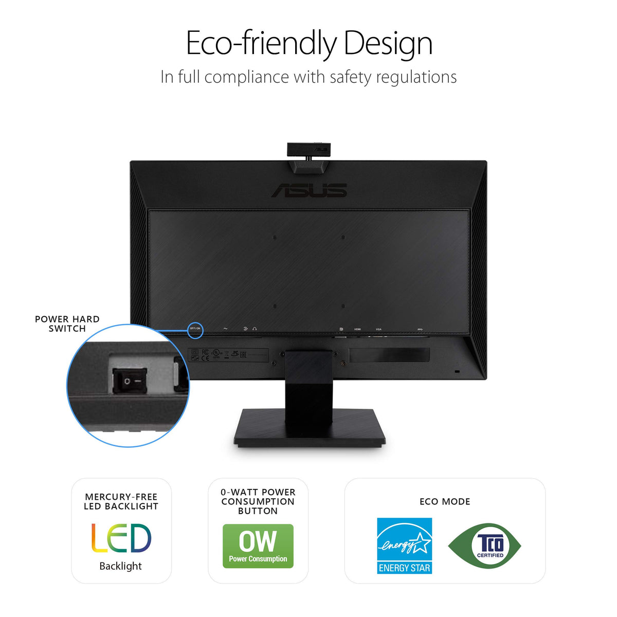 ASUS BE24EQK DisplayPort and HDMI ports for easy connectivity