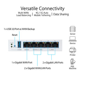 ASUS ExpertWiFi EBG15 VLAN security view highlights network segmentation.