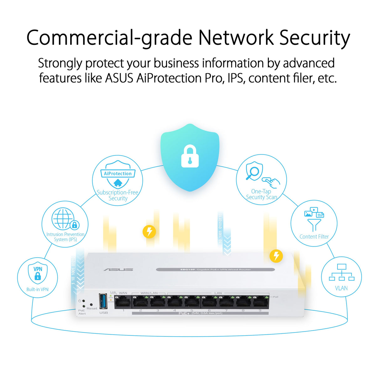 ASUS ExpertWiFi EBG19P simplifies device management for scalable networks