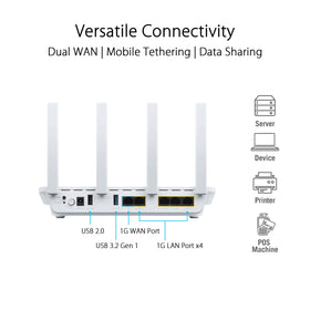 ASUS ExpertWiFi EBR63 AiProtection security features.