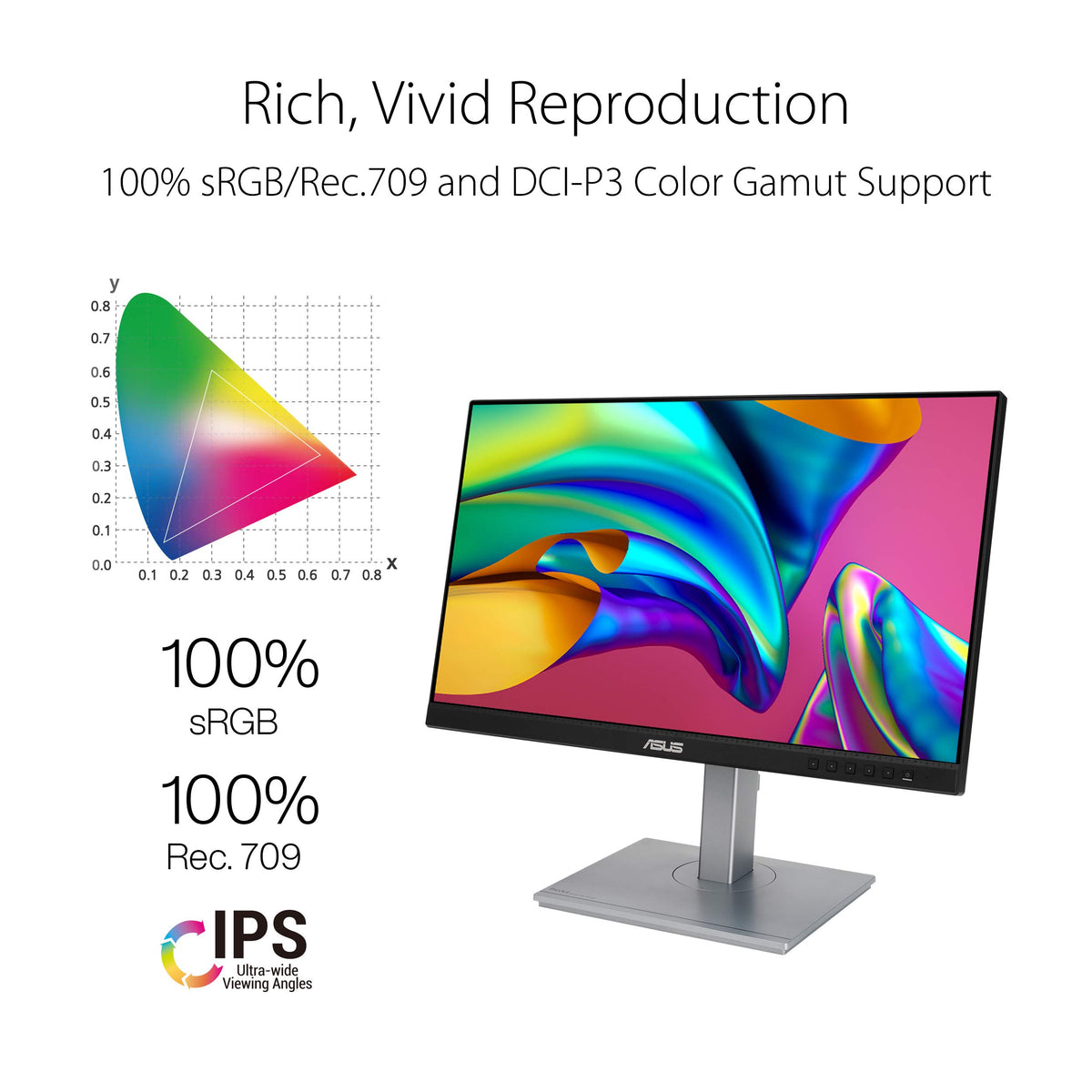 ASUS ProArt PA247CV wide color gamut indicator highlights sRGB/Rec.709.