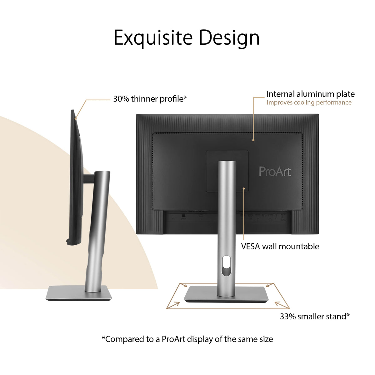 ASUS ProArt PA248CRV USB-C port enabling power, video, and data over one cable