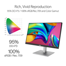 USB-C with 90W PD enabling single-cable power for laptops