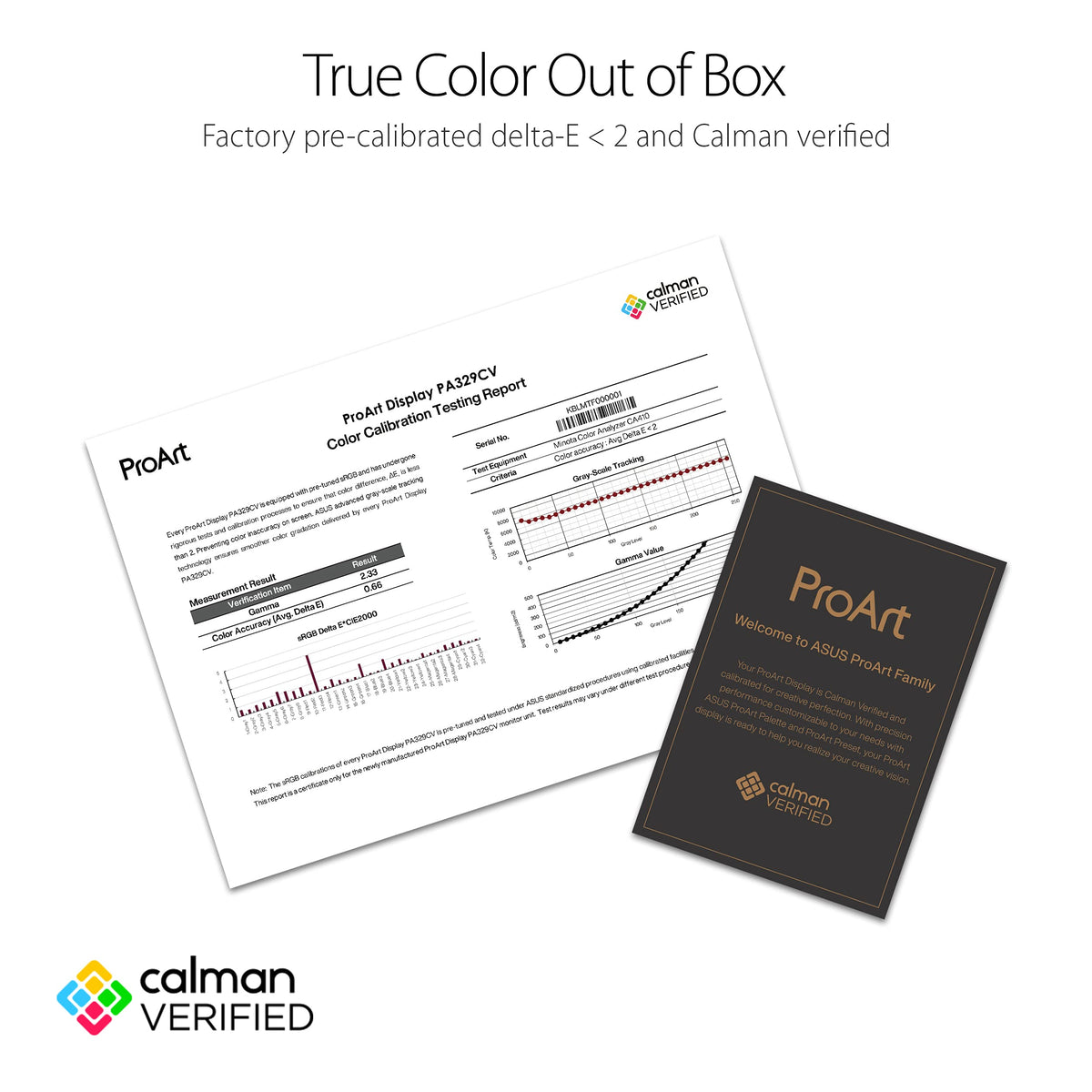 Asus ProArt PA329CV Calman Verified panel ensures Delta E under 2 for reliable previews.