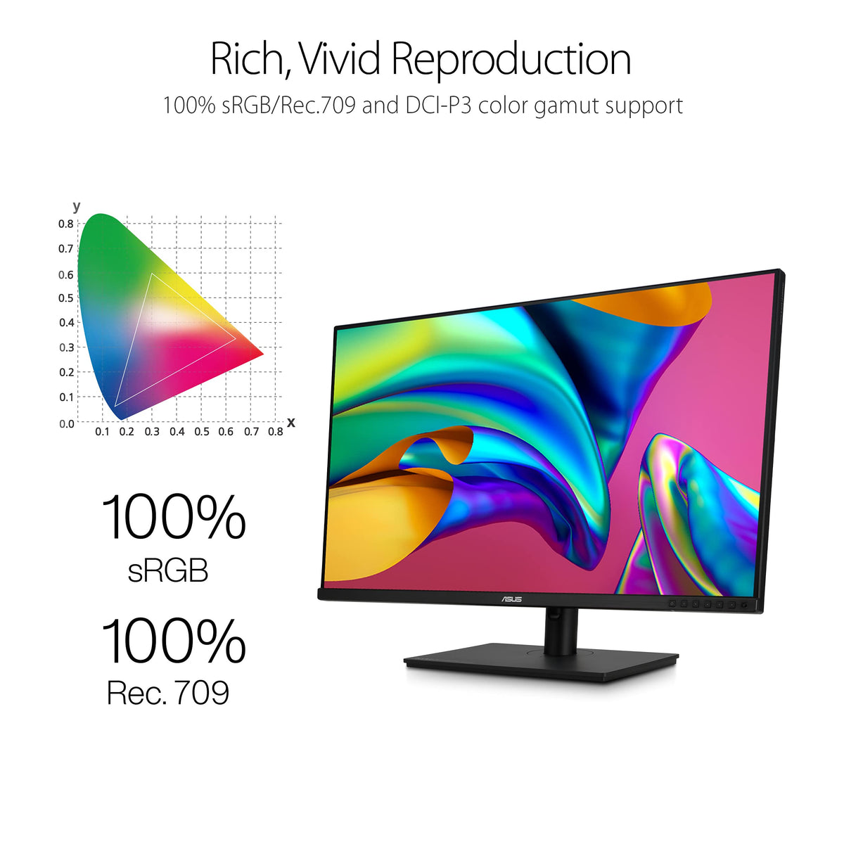 Asus ProArt PA329CV adjustable stand and connections support long, productive sessions.