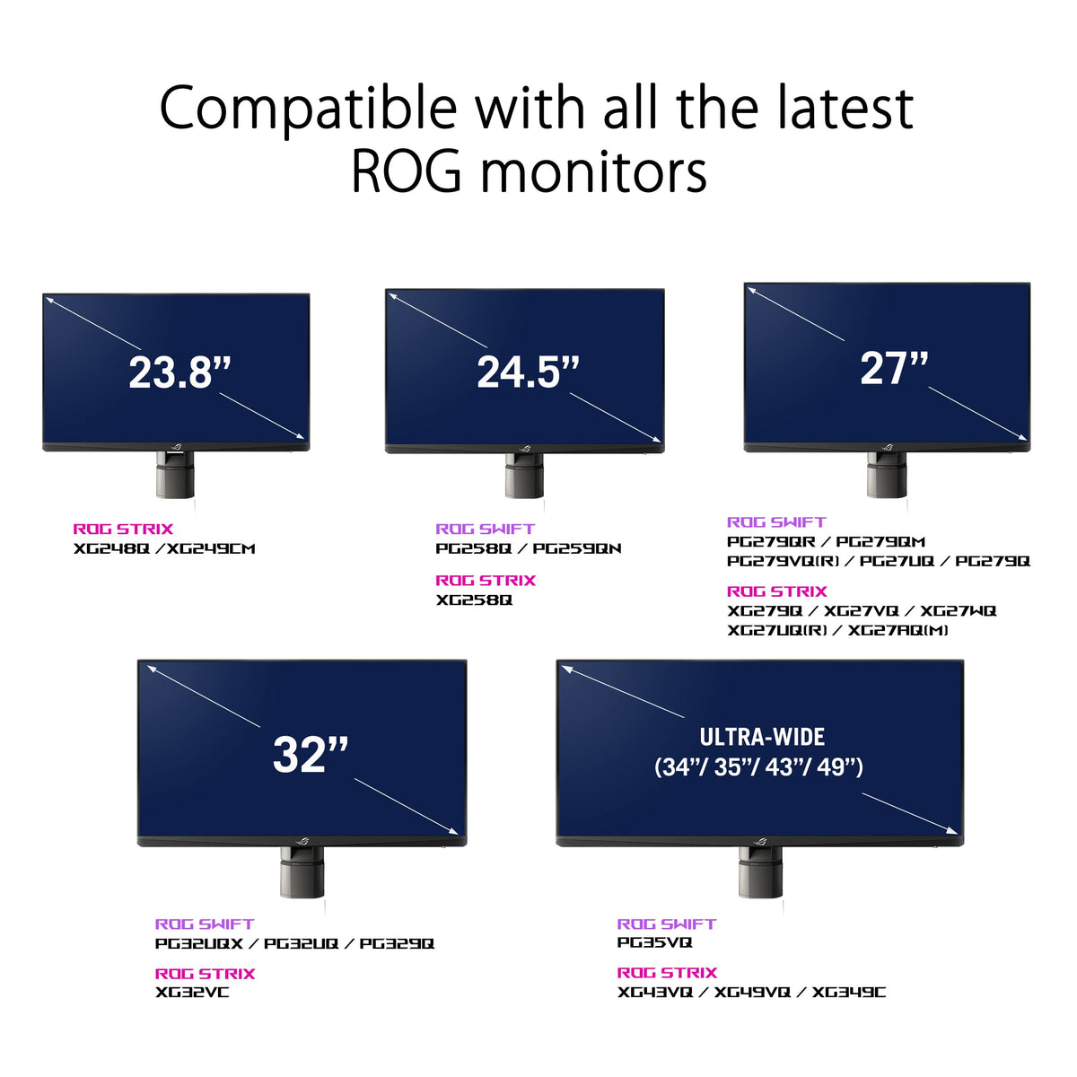 ASUS ROG close-up of attachment point ensuring secure connection