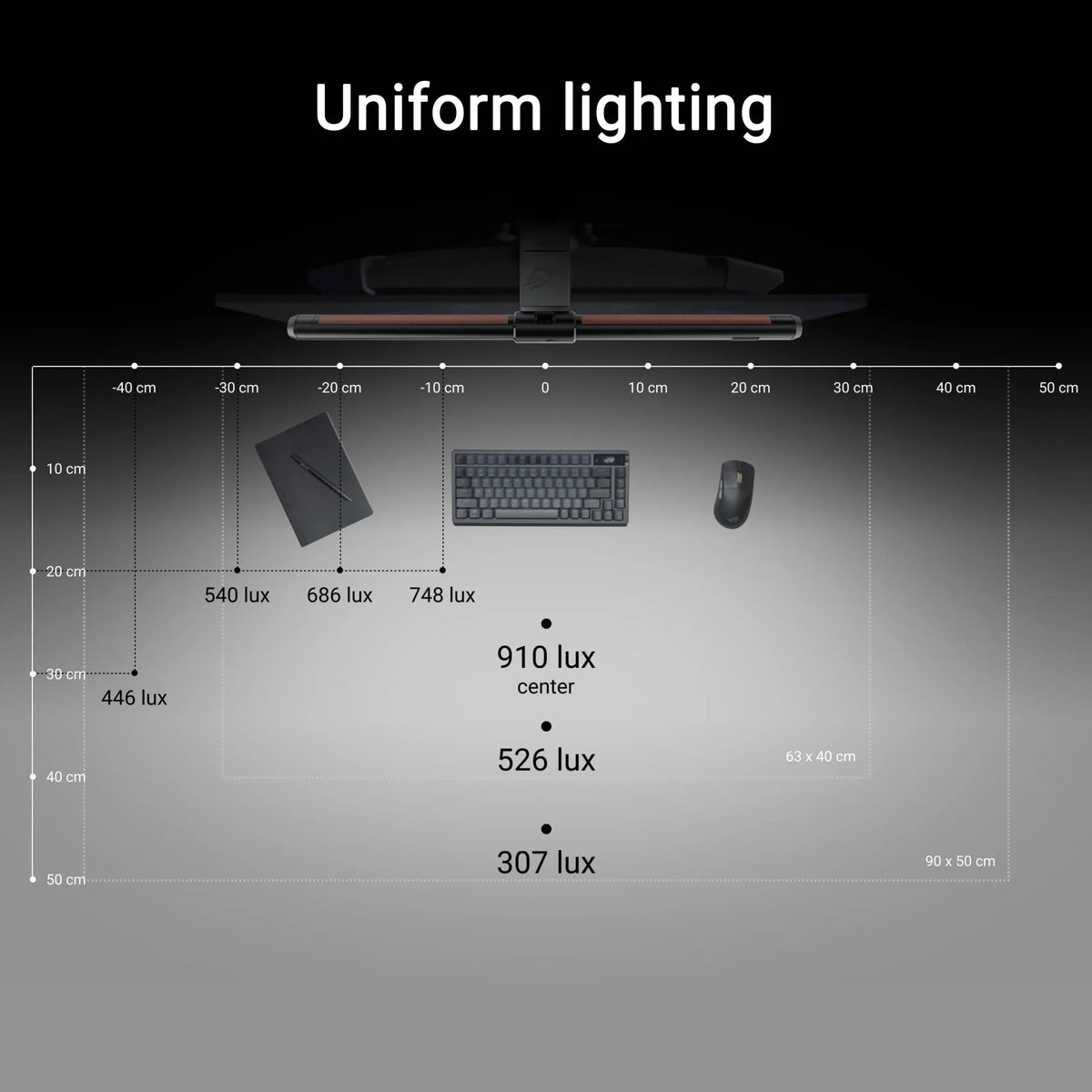 ASUS ROG Aura Monitor Light Bar patented clamp enables quick, secure mounting.
