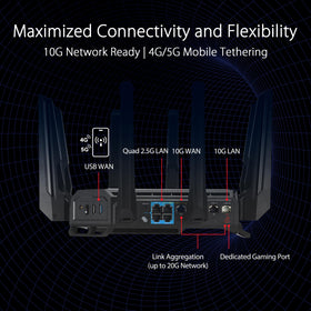 ASUS ROG GT-BE98 Pro external antennas improve signal strength
