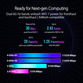 ASUS ROG GT-BE98 Pro quad 2.5G ports for flexible LAN setups