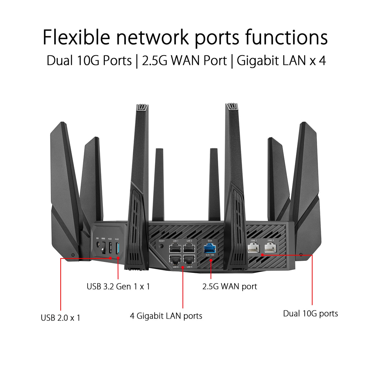 ASUS ROG GT-AXE16000 rangeboost-plus boosts home coverage across rooms