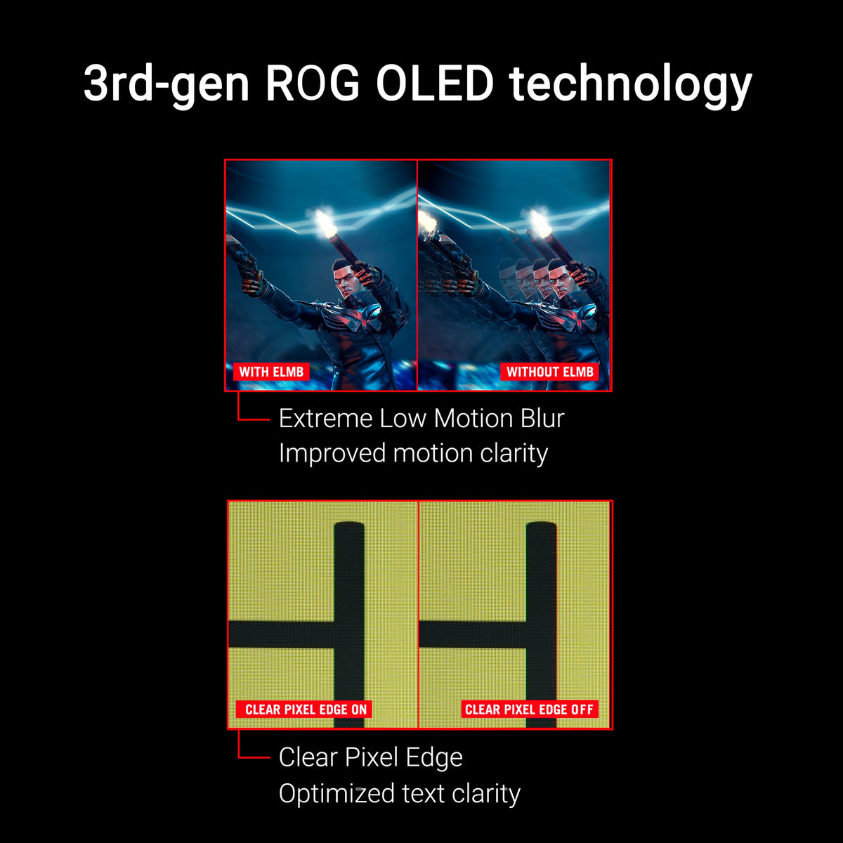 ASUS ROG Strix 27 OLED shows OLED Care Pro reduces burn-in risk.