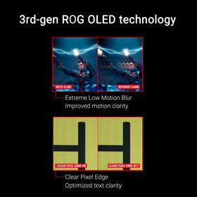 ASUS ROG Strix 27 OLED shows OLED Care Pro reduces burn-in risk.