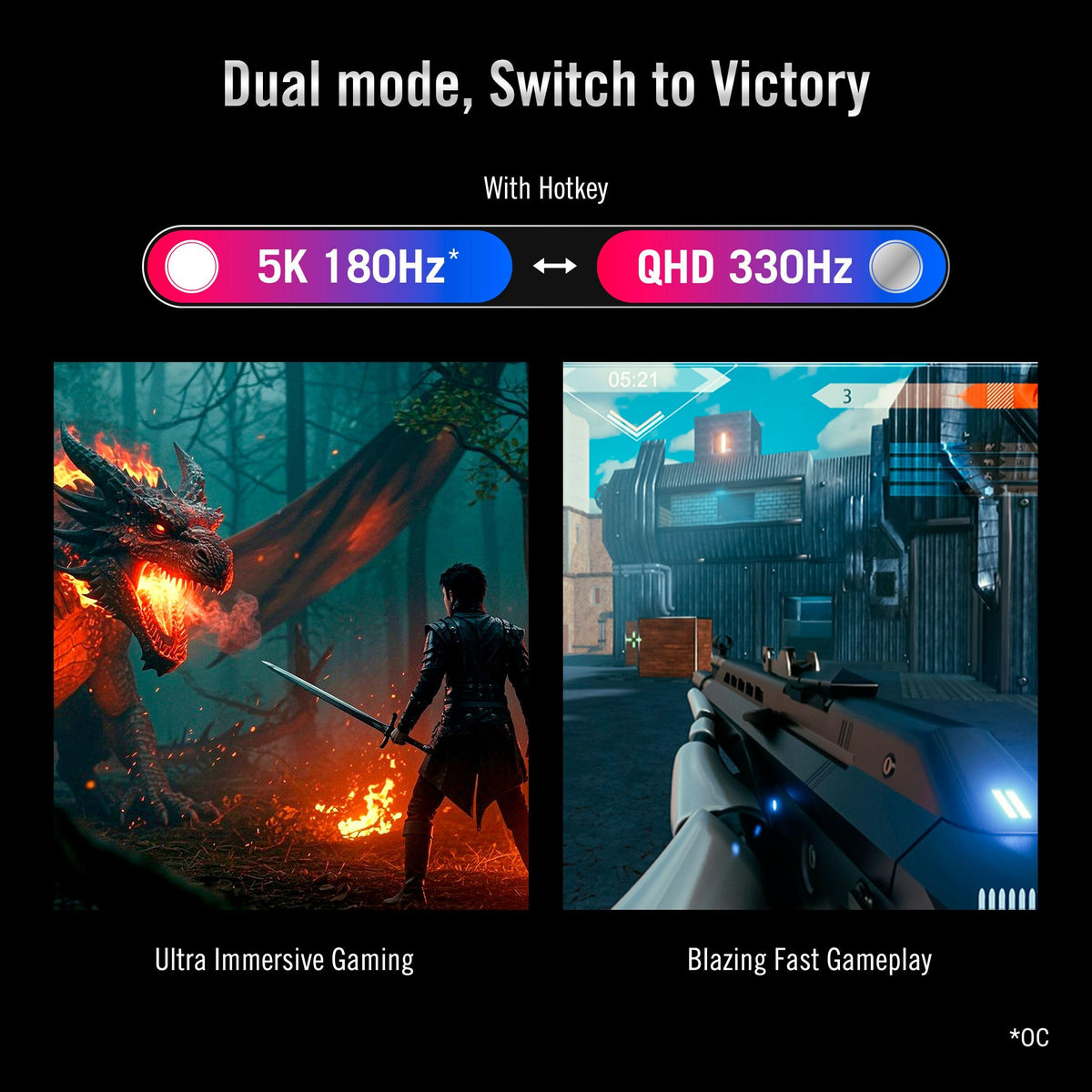 ASUS ROG Strix 5K 27-inch QHD 330Hz mode demonstrates fast responsiveness for action