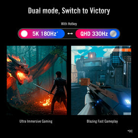 ASUS ROG Strix 5K 27-inch QHD 330Hz mode demonstrates fast responsiveness for action